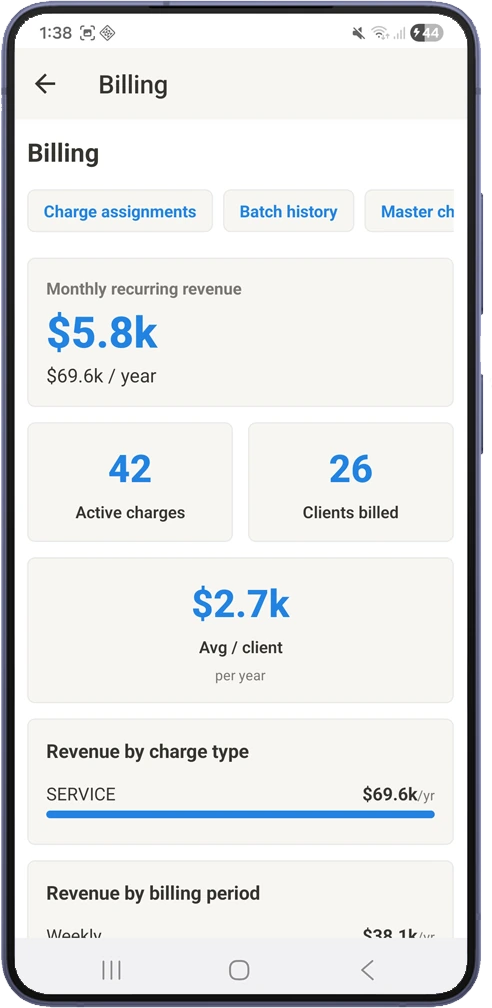 Billing with recurring revenue, active charges and clients billed